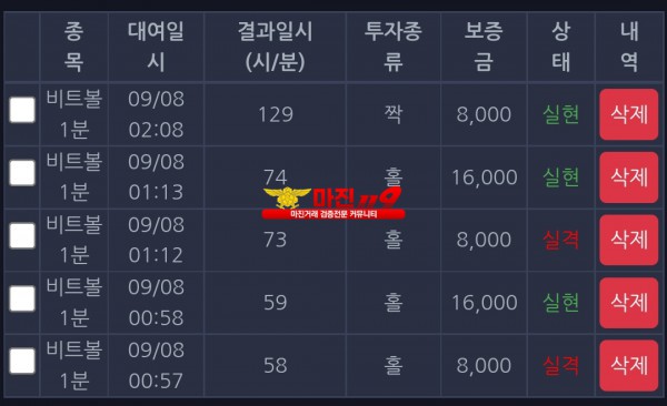 창성 국대점 수익인증