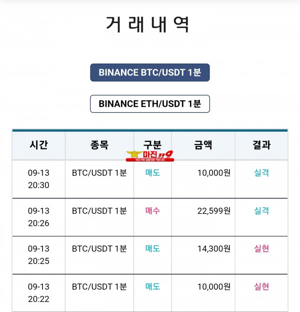 비트맨 꽃다발점 수익인증 연승인증