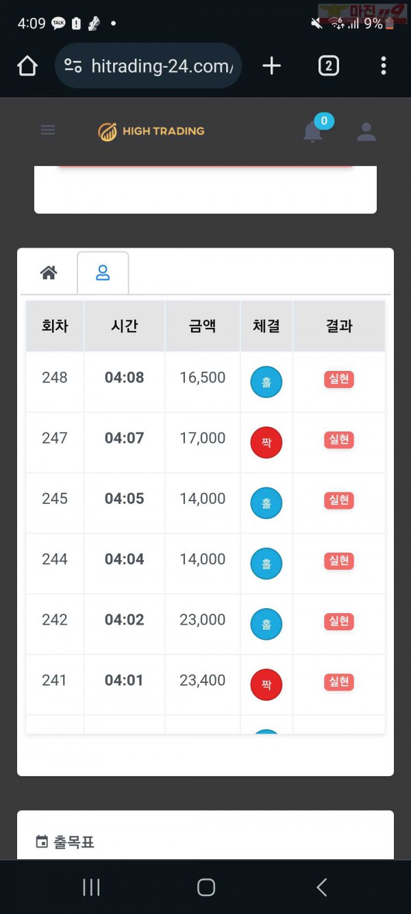 하이 국대점 수익인증