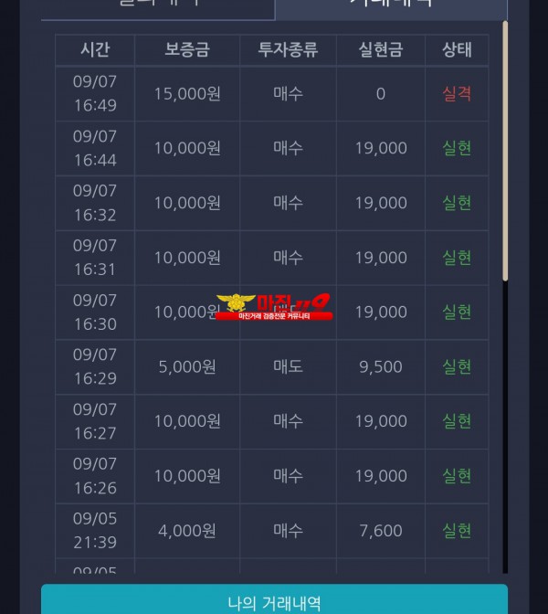 창성실현점