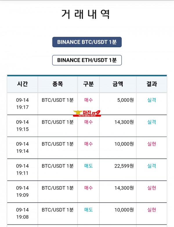 비트맨 꽃다발점 수익인증 연승인증