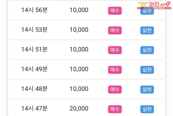 글로벌 댄디점 수익 인증