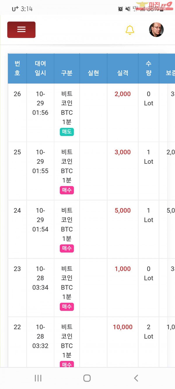 글로벌 국대수익인증