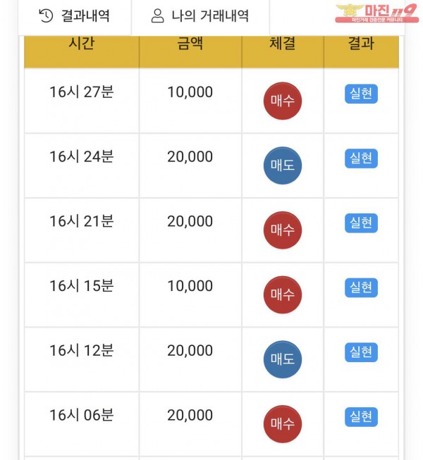 글로벌 댄디점 수익 인증