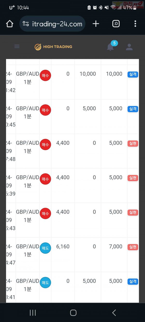 777수익인증