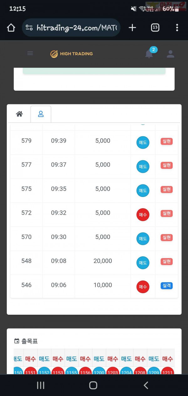 하이국대점 수익인증