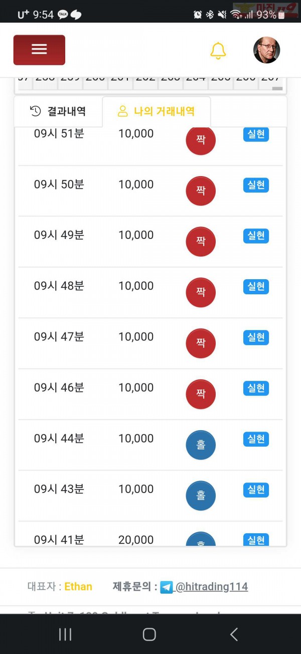 하이트레이딩 777점 수익인증입니다