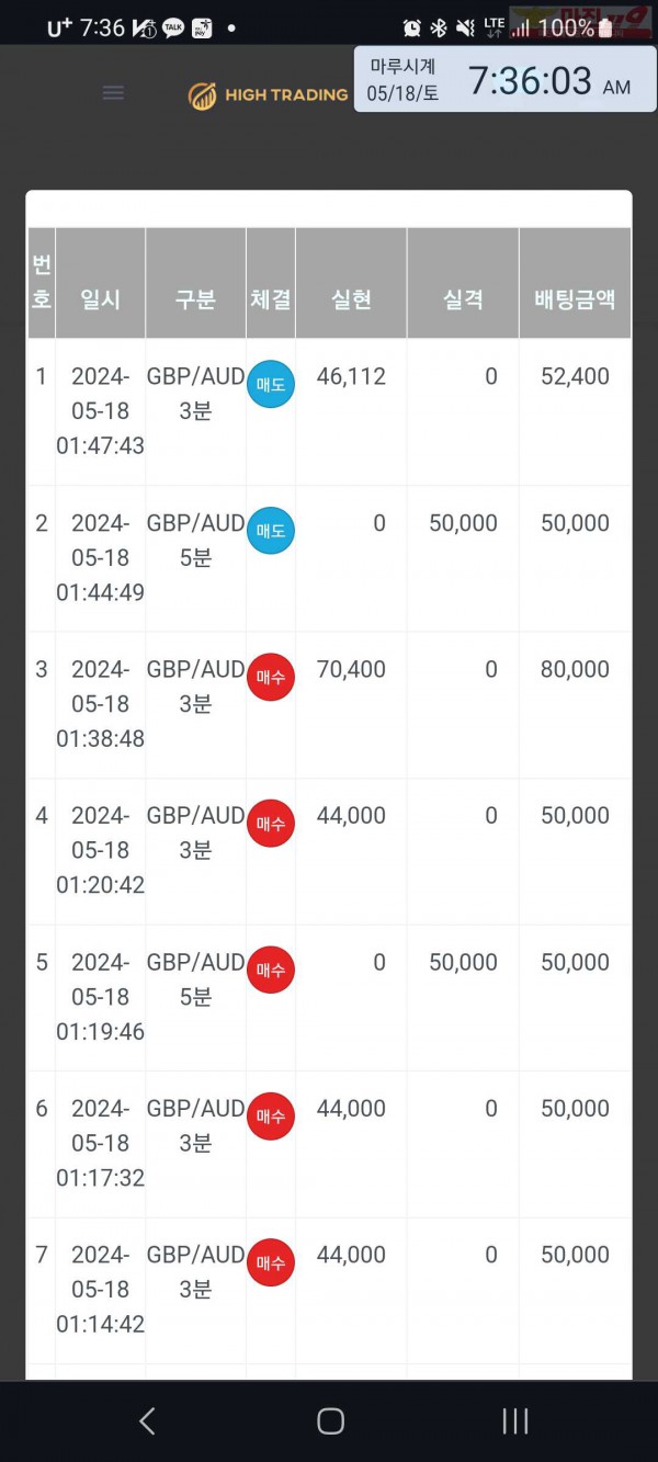 하이국대점 수익인증