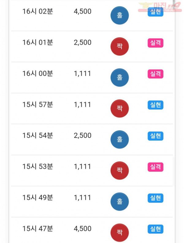 하이트레이딩 777점