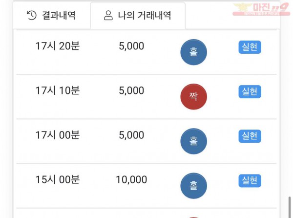 하이트레이딩 부산점 수익인증