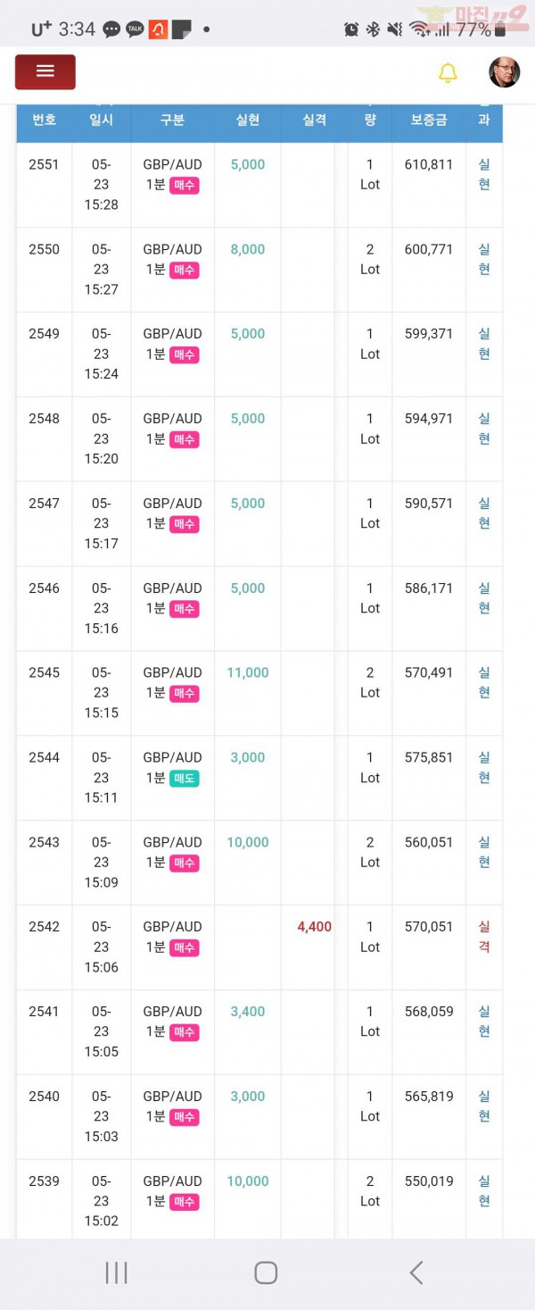 글로벌 페이백점 수익인증