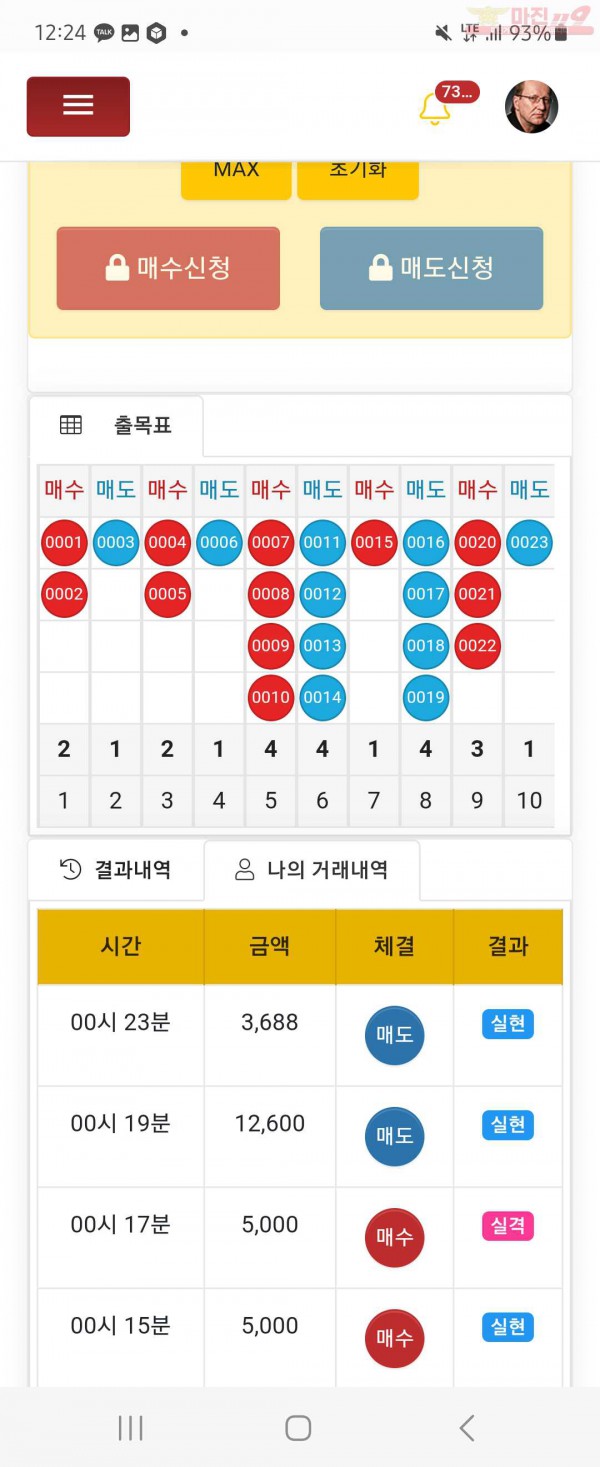 하이트레이딩 일등점