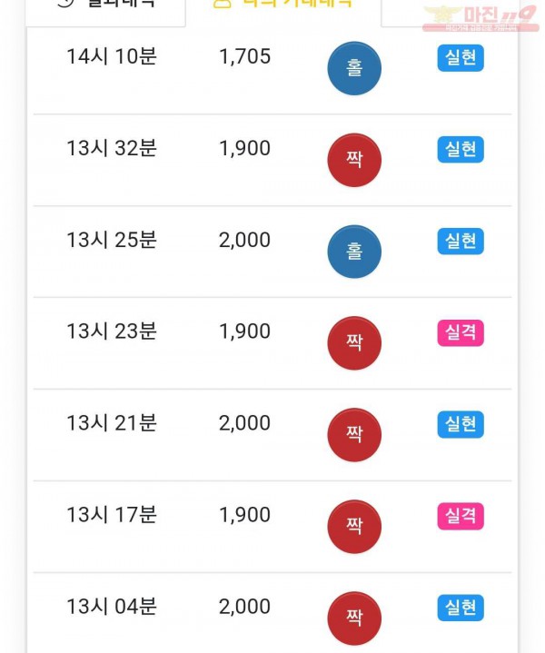하이 국대점