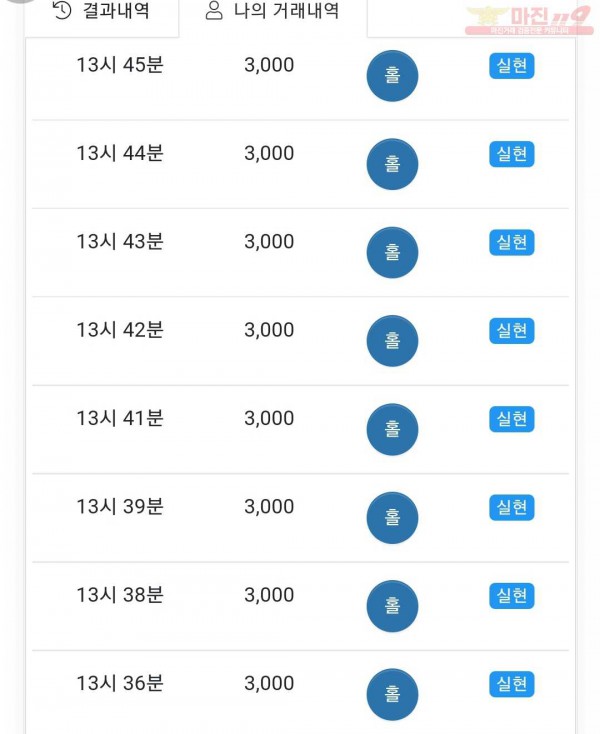 글로벌777점
