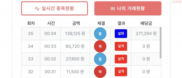 퍼스트퀸즈점