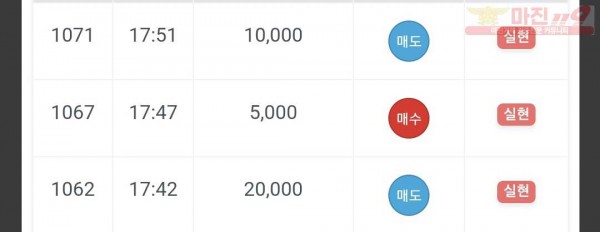하이트레이딩 댄디점