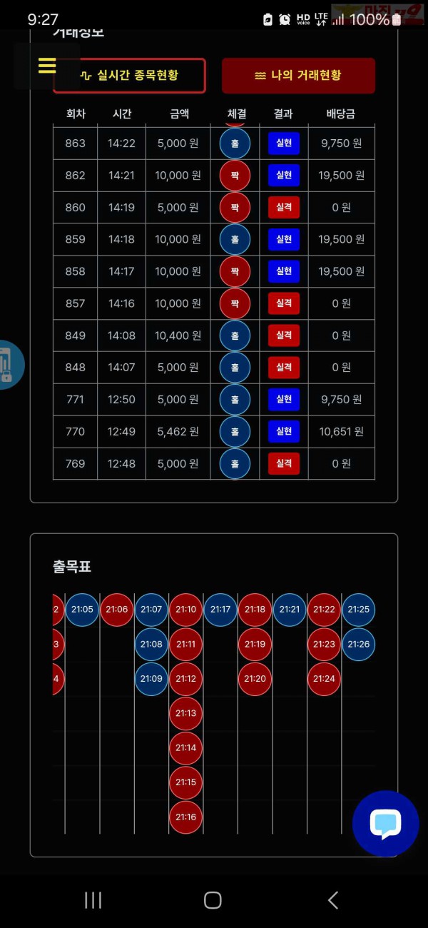 퀸즈점 수익인증