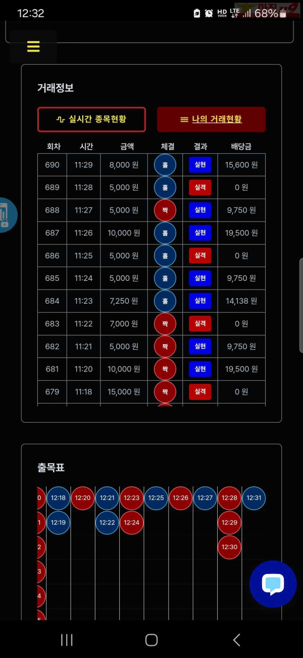 퀸즈점 수익인증