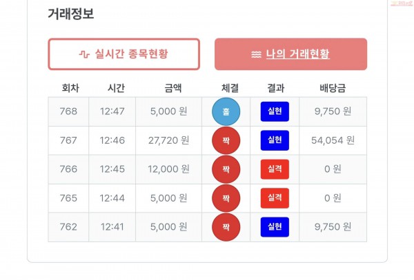 퍼스트 한국점