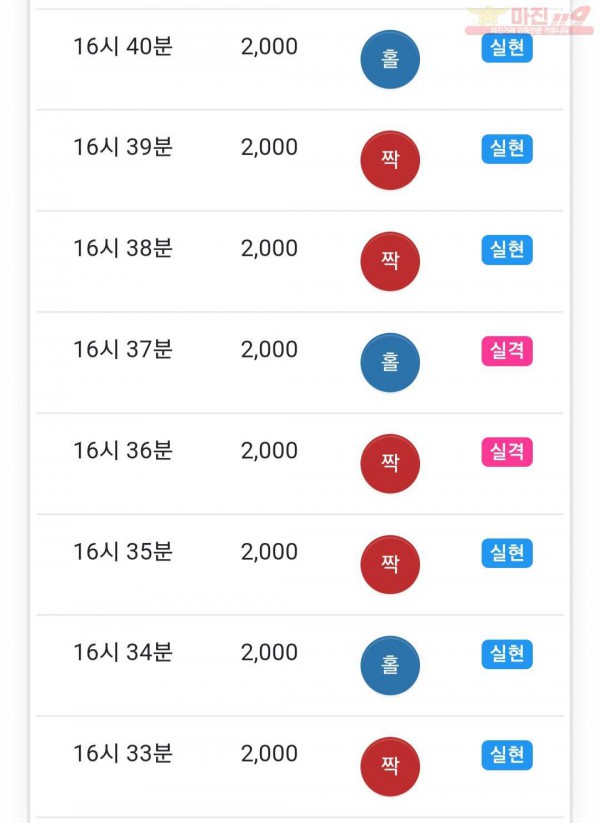 하이트레이딩 777점