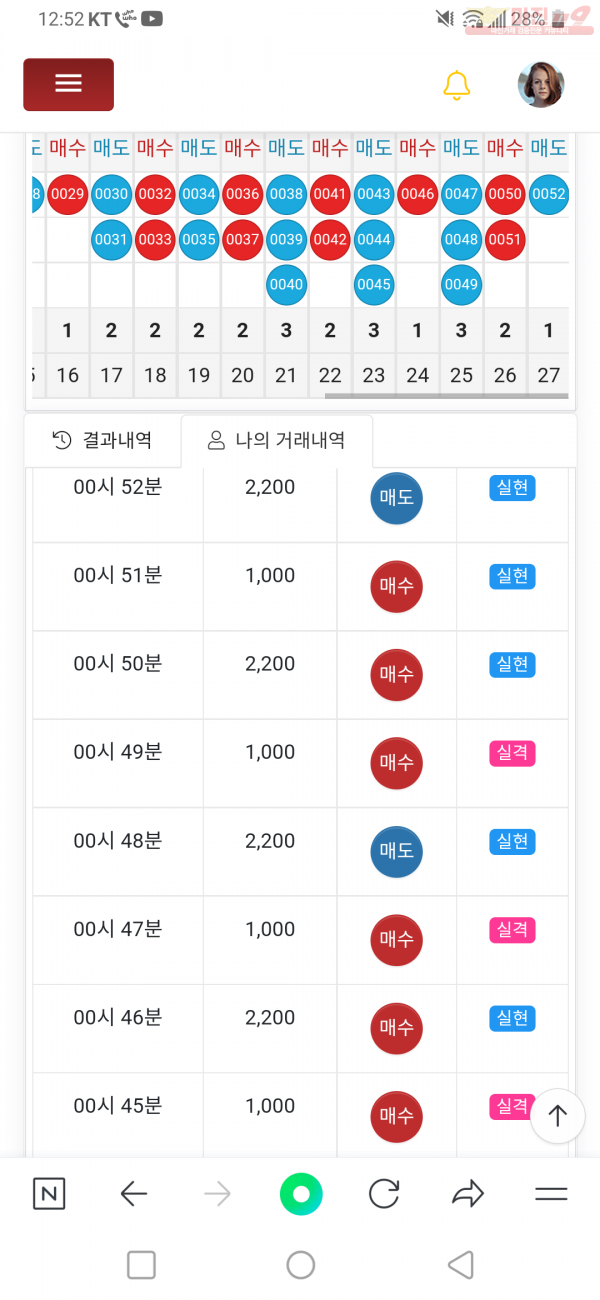 비너스점