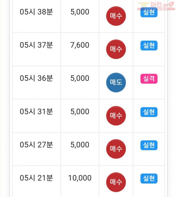 하이트레이딩 777점 수익인증