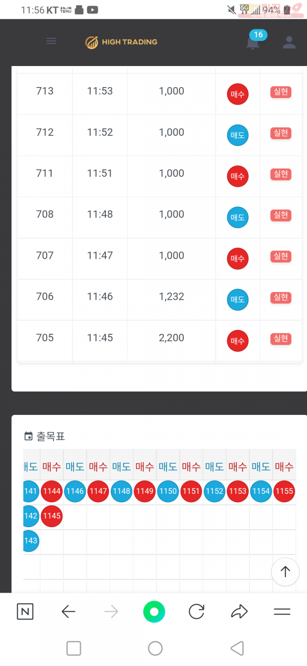 국대지점