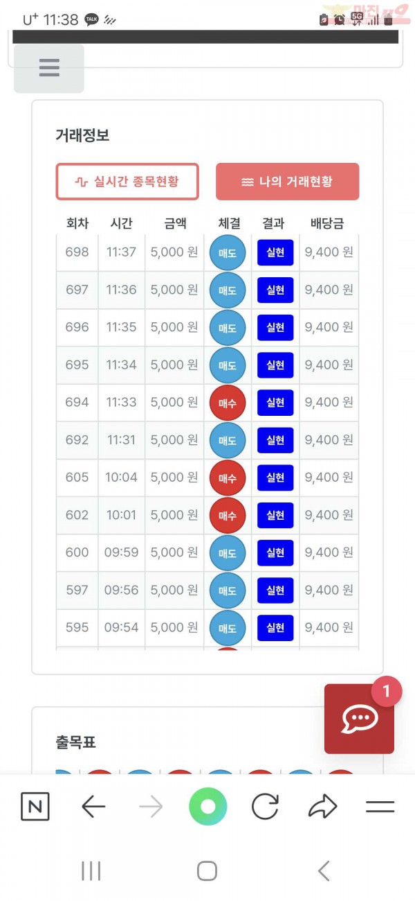 9월 연승왕이벤트 한국점 11연승 신청합니다