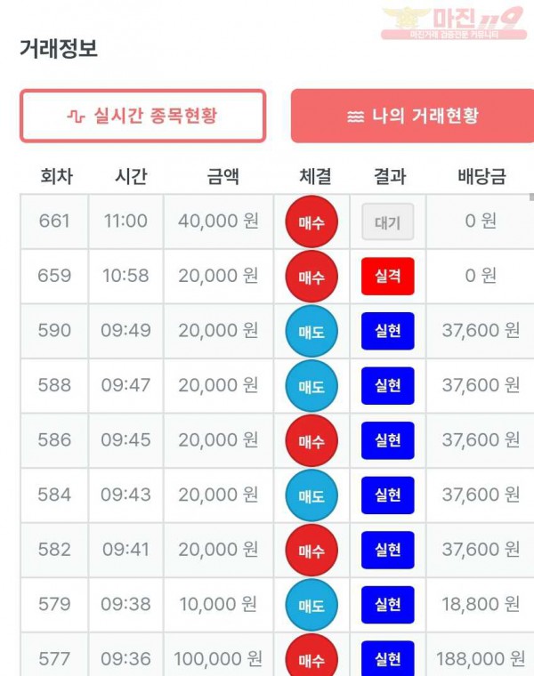 퍼스트 신뢰점 수익인증