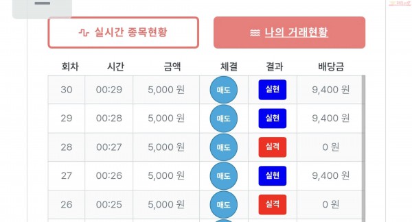 퍼스트 퀸즈점