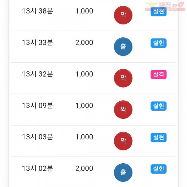 하이트레이딩 777점
