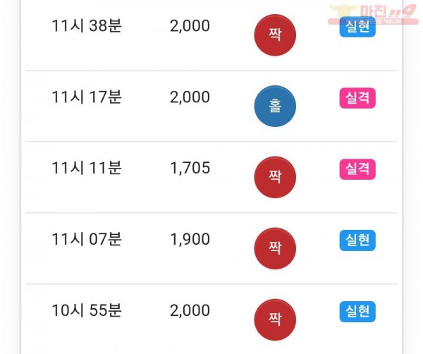 하이 국대점