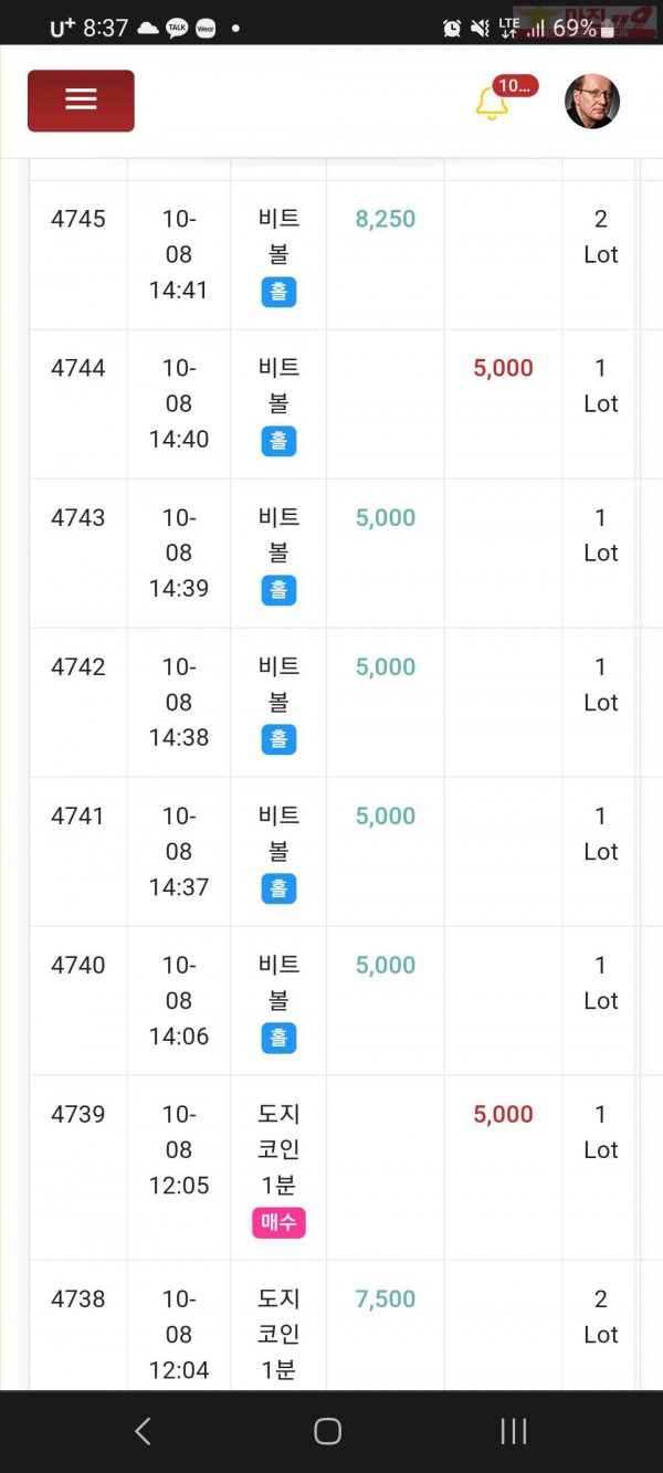 하이 국대점