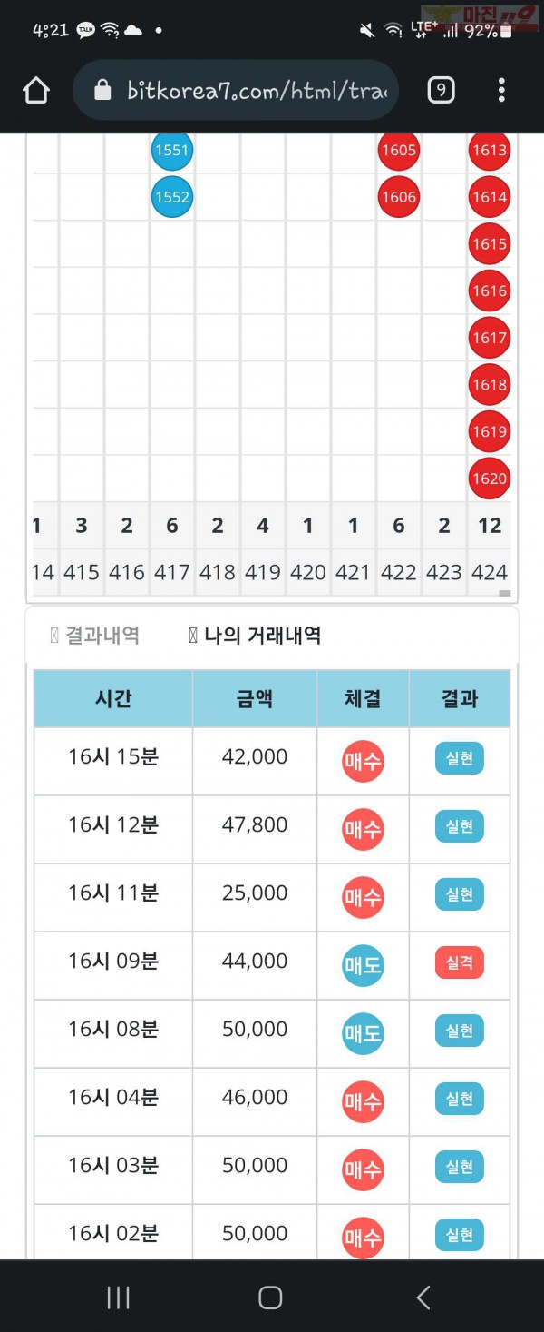 비트코리아 한양점