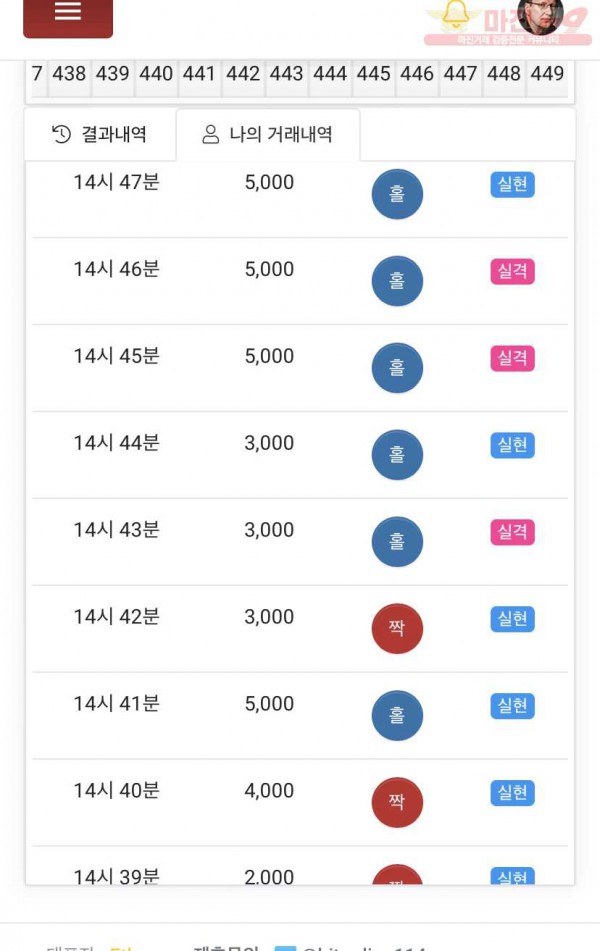 하이트레이딩 국대점