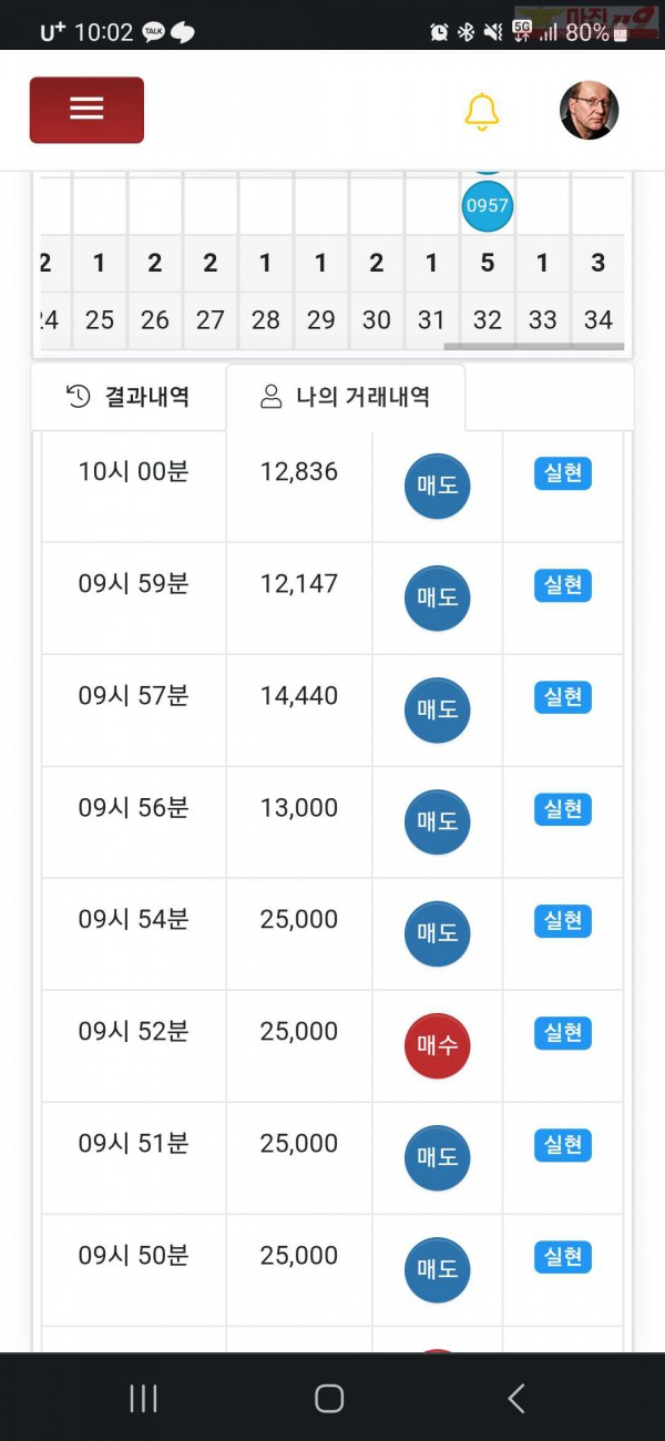 하이트레이딩 777점 연승인증합니다