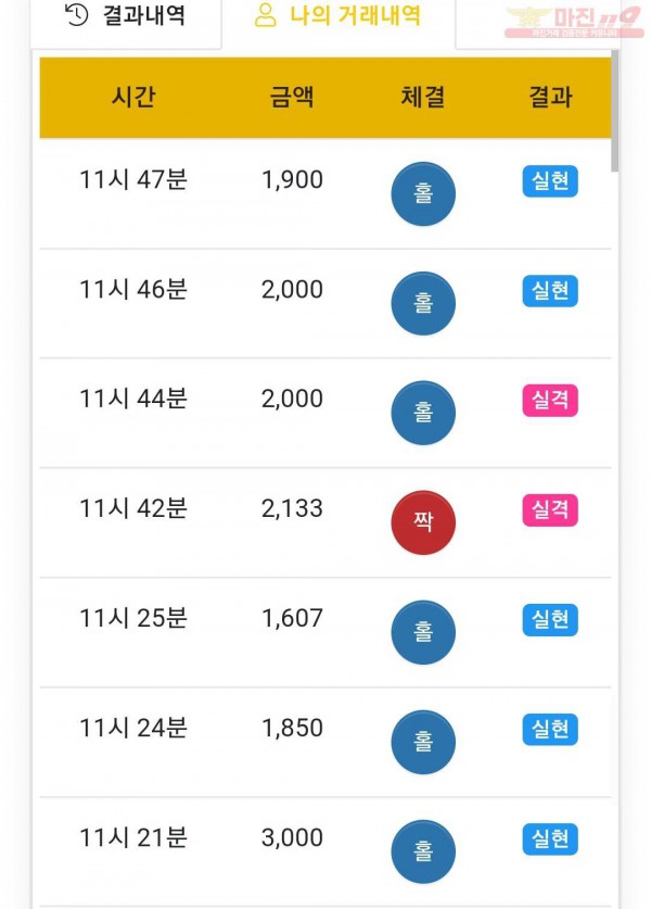 하이 국대점