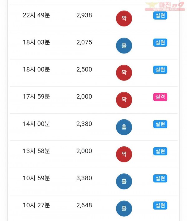 하이 국대점
