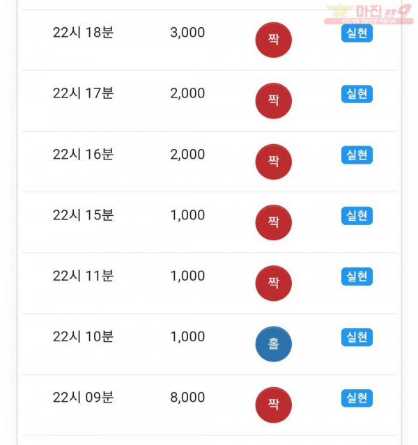 댄디점