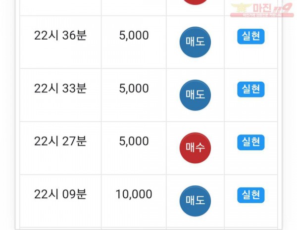 댄디점