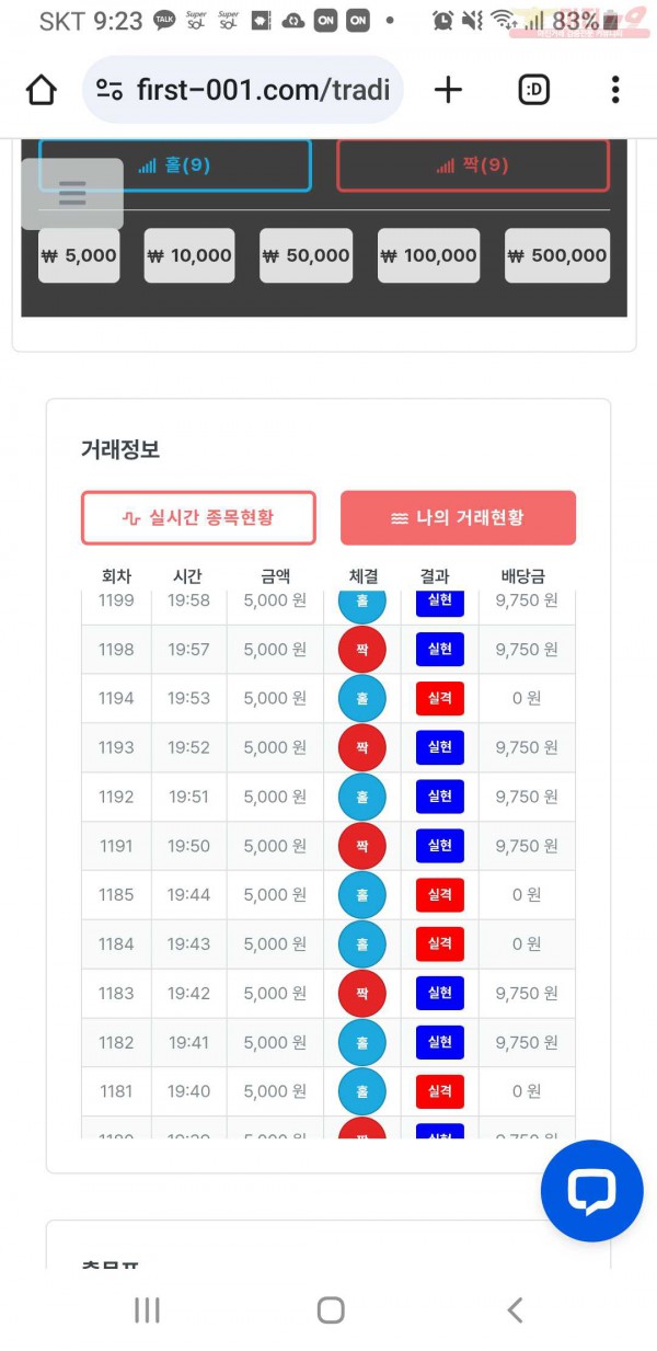 한국점 수익인증