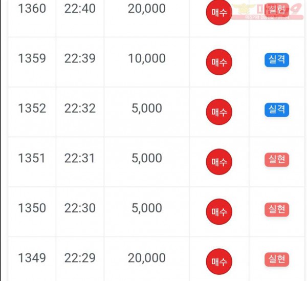 신세계점