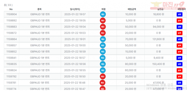 퍼스트 신뢰점 수익인증