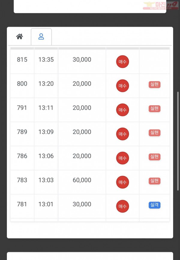 국대점 수익인증