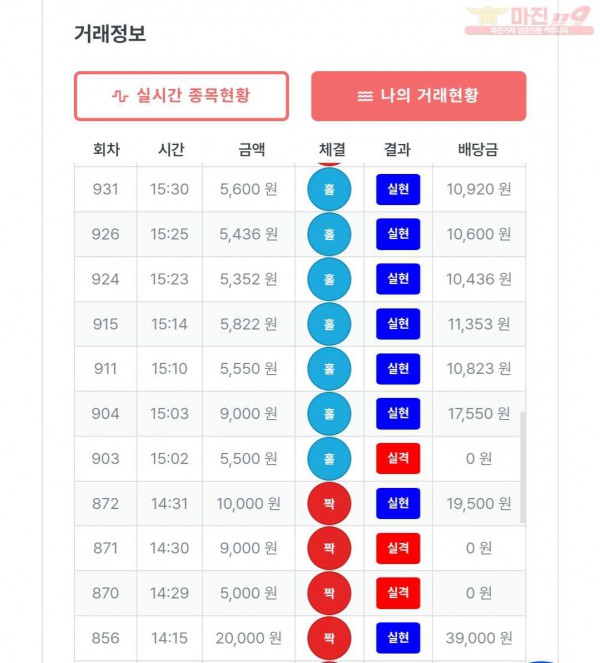 퍼스트 퀸즈점