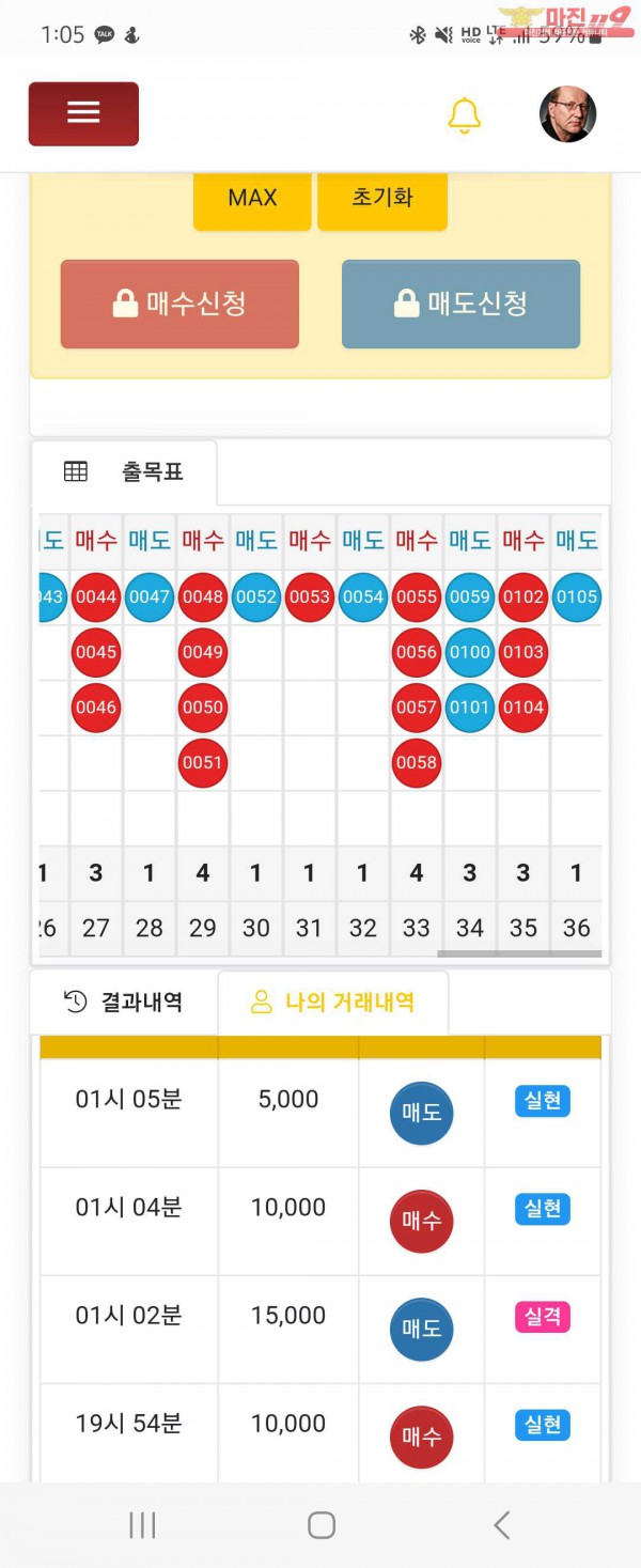 글로벌일등점