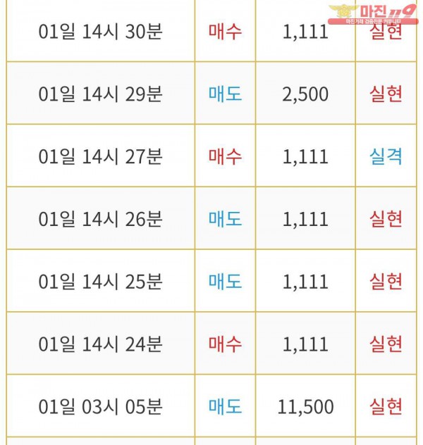 비트맨 다이아몬드점