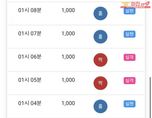 글로벌 부산점 수익인증