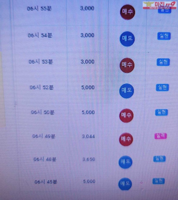 글로벌 777점 수익인증