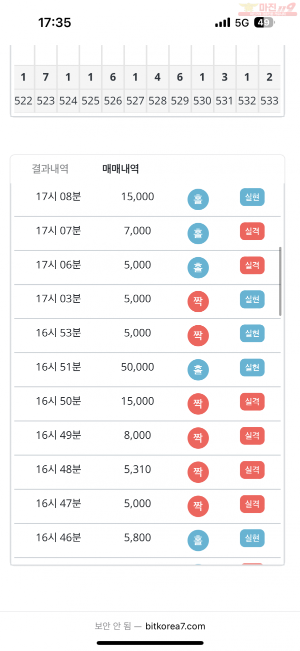 비트코리아 777점 수익인증